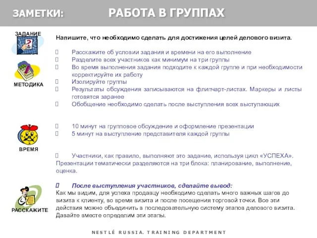 Напишите, что необходимо сделать для достижения целей делового визита. Расскажите об условии