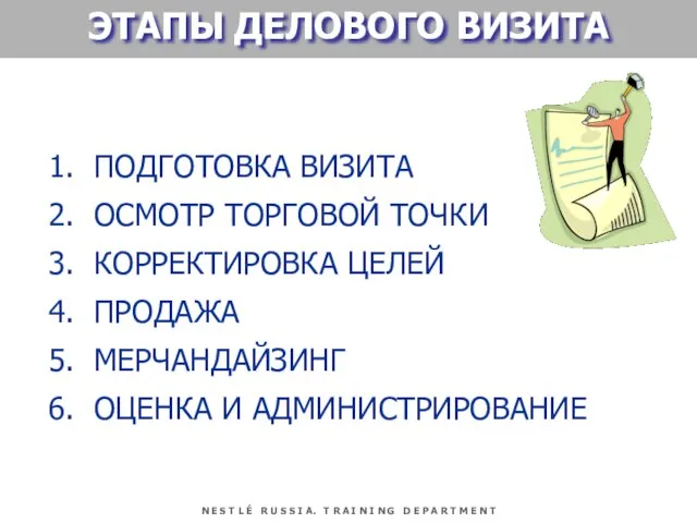 ПОДГОТОВКА ВИЗИТА ОСМОТР ТОРГОВОЙ ТОЧКИ КОРРЕКТИРОВКА ЦЕЛЕЙ ПРОДАЖА МЕРЧАНДАЙЗИНГ ОЦЕНКА И АДМИНИСТРИРОВАНИЕ ЭТАПЫ ДЕЛОВОГО ВИЗИТА