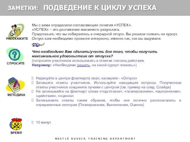 Мы с вами определили составляющие понятия «УСПЕХ». «УСПЕХ» – это достижение желаемого