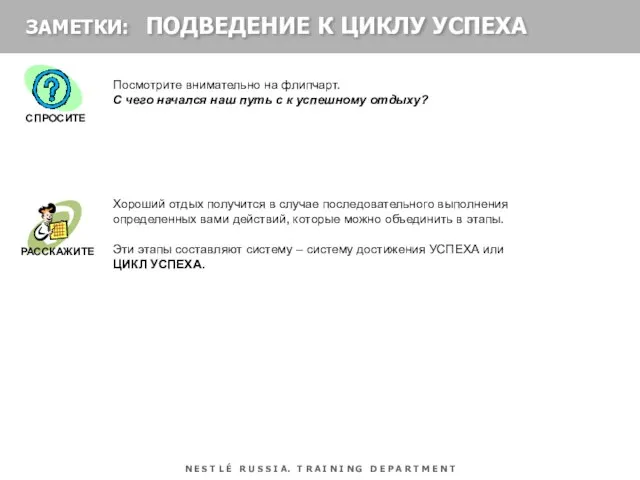 Посмотрите внимательно на флипчарт. С чего начался наш путь с к успешному