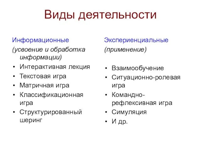 Виды деятельности Информационные (усвоение и обработка информации) Интерактивная лекция Текстовая игра Матричная