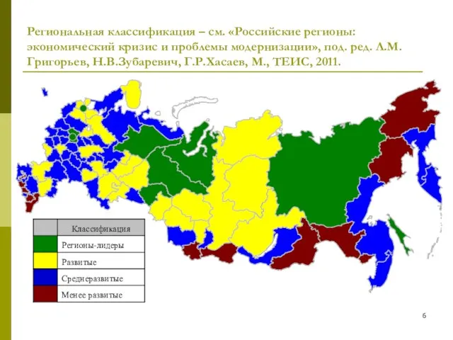 Региональная классификация – см. «Российские регионы: экономический кризис и проблемы модернизации», под.
