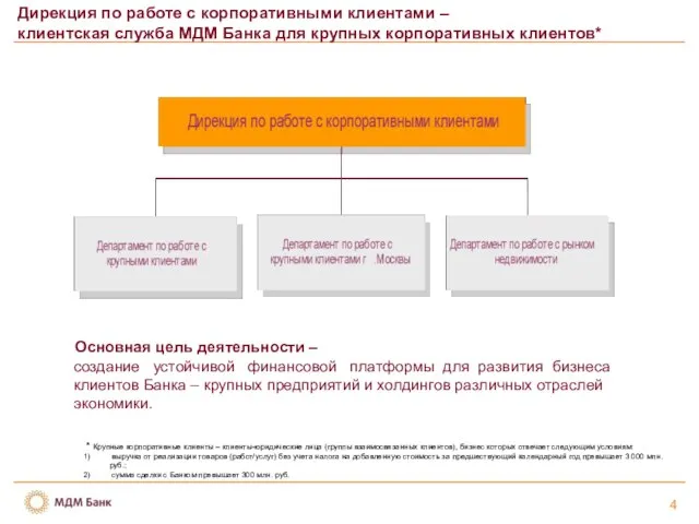 4 Дирекция по работе с корпоративными клиентами – клиентская служба МДМ Банка