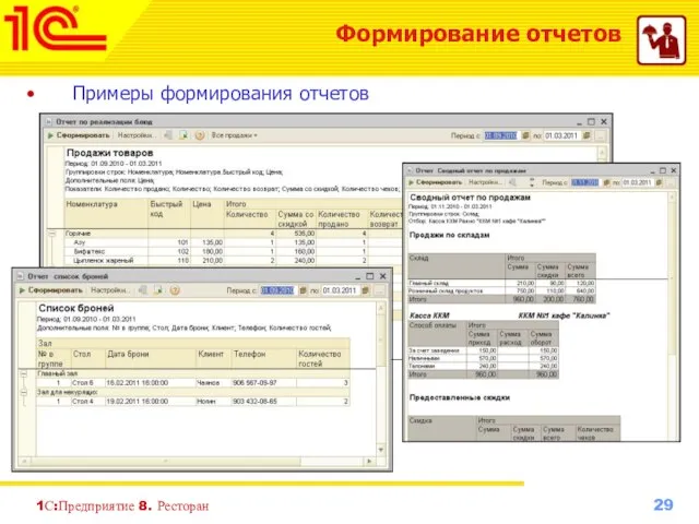 1С:Предприятие 8. Ресторан Формирование отчетов Примеры формирования отчетов