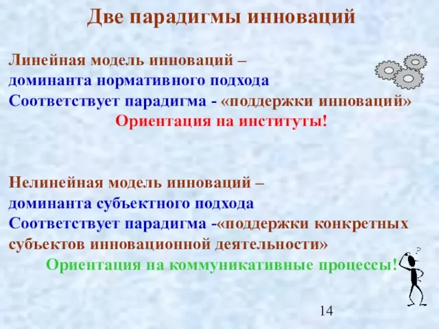 Две парадигмы инноваций Линейная модель инноваций – доминанта нормативного подхода Соответствует парадигма