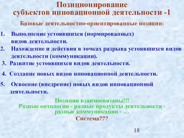 Позиционирование субъектов инновационной деятельности -1 Базовые деятельностно-ориентированные позиции: Выполнение устоявшихся (нормированных) видов