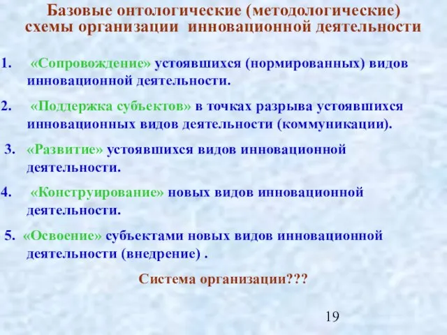 Базовые онтологические (методологические) схемы организации инновационной деятельности «Сопровождение» устоявшихся (нормированных) видов инновационной