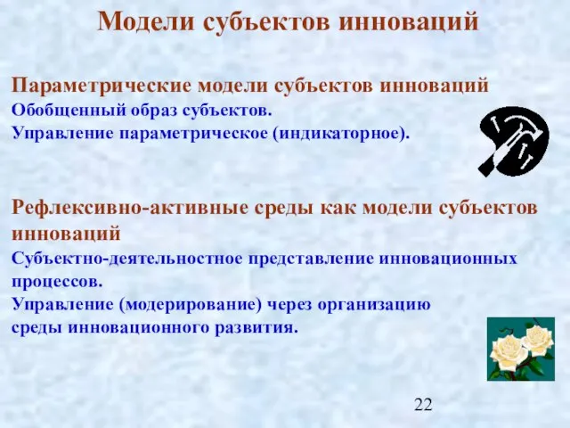 Модели субъектов инноваций Параметрические модели субъектов инноваций Обобщенный образ субъектов. Управление параметрическое