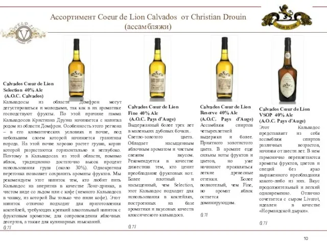 Ассортимент Coeur de Lion Calvados от Christian Drouin (ассамбляжи) Calvados Cœur de