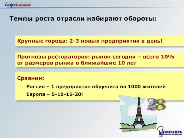 Темпы роста отрасли набирают обороты: Крупные города: 2-3 новых предприятия в день!