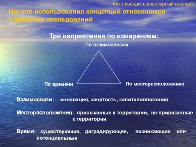 Начало использования концепций относящихся к процессу исследований Три направления по измерениям: По