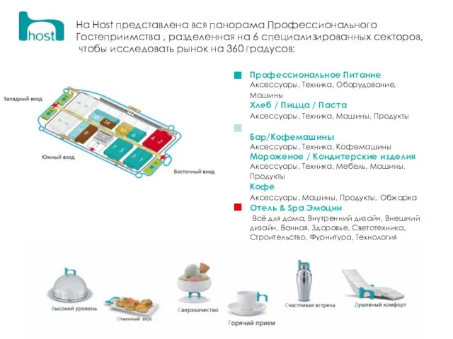 На Host представлена вся панорама Профессионального Гостеприимства , разделенная на 6 специализированных