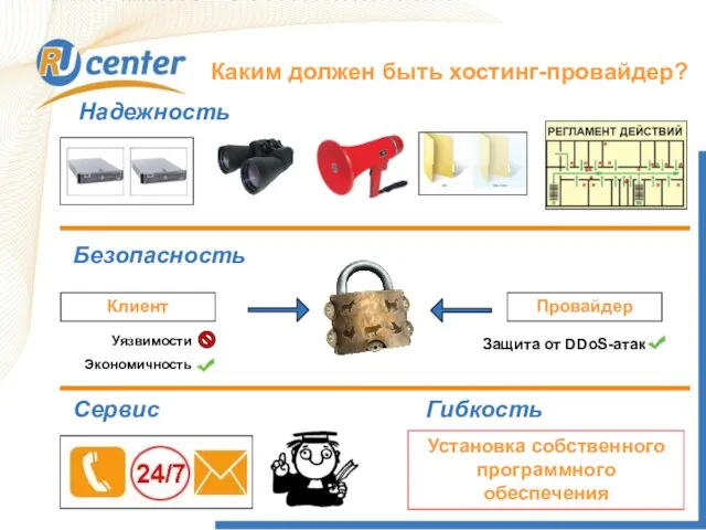 Надежность Безопасность Клиент Провайдер Защита от DDoS-атак Сервис Гибкость Установка собственного программного