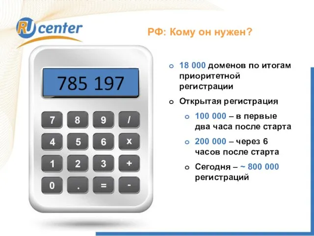 785 197 18 000 доменов по итогам приоритетной регистрации Открытая регистрация 100