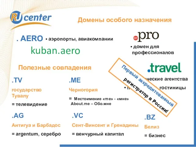 . AERO аэропорты, авиакомпании туристические агентства пансионаты, гостиницы Первый аккредитованный регистратор в