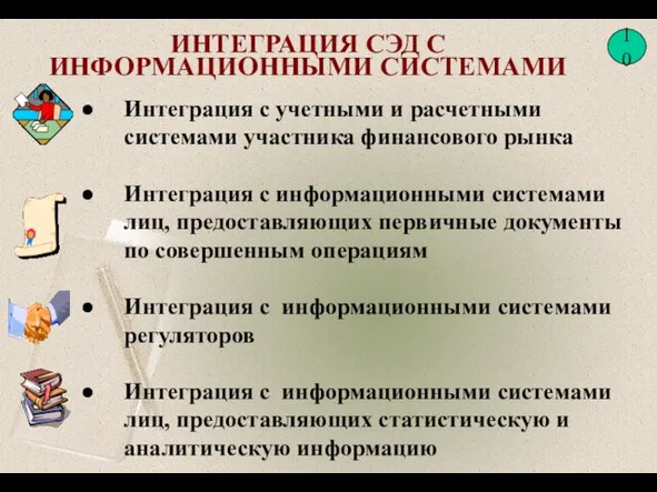 Интеграция с учетными и расчетными системами участника финансового рынка Интеграция с информационными