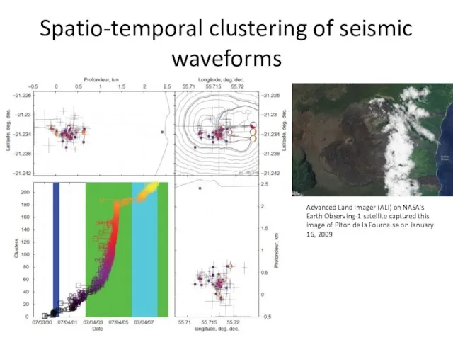Spatio-temporal clustering of seismic waveforms Advanced Land Imager (ALI) on NASA’s Earth