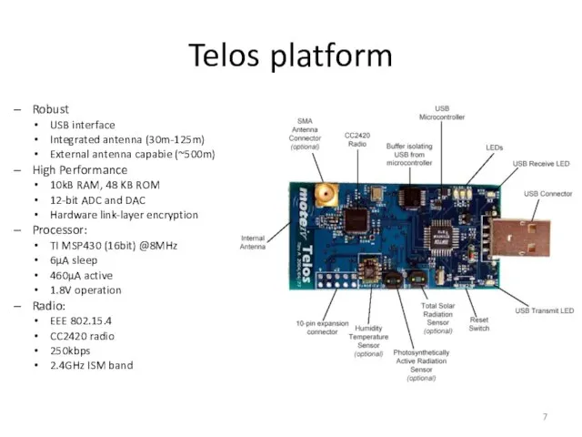 Telos platform Robust USB interface Integrated antenna (30m-125m) External antenna capabie (~500m)
