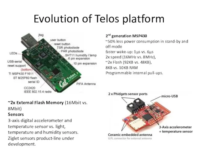 Evolution of Telos platform 2nd generation MSP430 ~50% less power consumption in