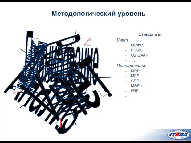 Методологический уровень Стандарты: Учет МСФО, РСБУ, US GAAP … Планирование MRP MPS CRP MRPII FRP …