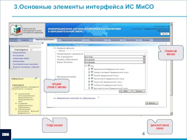 3.Основные элементы интерфейса ИС МиСО ГЛАВНОЕ МЕНЮ ДИАЛОГОВОЕ ОКНО ОПЦИЯ (ПУНКТ) МЕНЮ ПОДСКАЗКИ