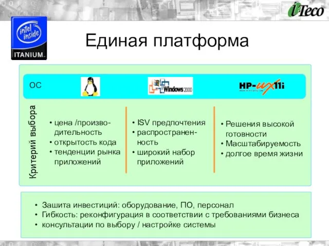 Единая платформа ОС цена /произво-дительность открытость кода тенденции рынка приложений ISV предпочтения