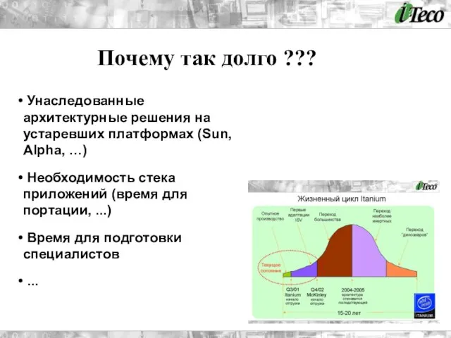 Почему так долго ??? Унаследованные архитектурные решения на устаревших платформах (Sun, Alpha,