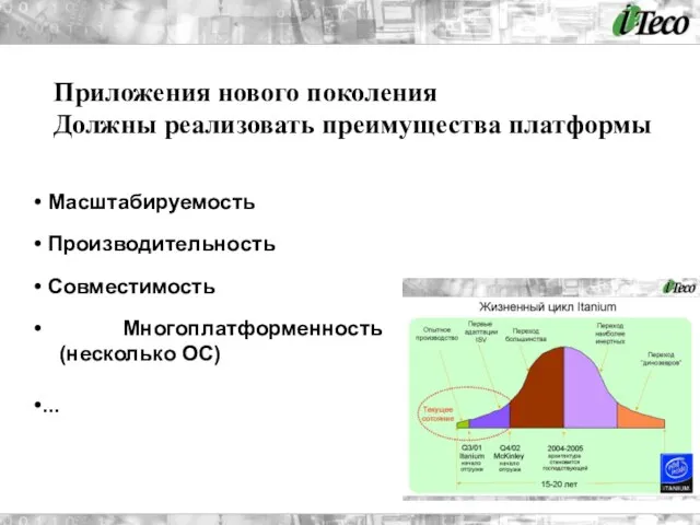 Приложения нового поколения Должны реализовать преимущества платформы Масштабируемость Производительность Совместимость Многоплатформенность (несколько ОС) ...