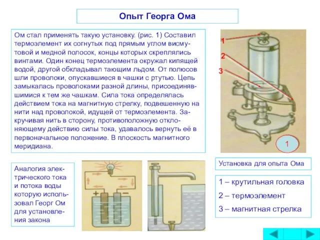 Ом стал применять такую установку. (рис. 1) Составил термоэлемент их согнутых под