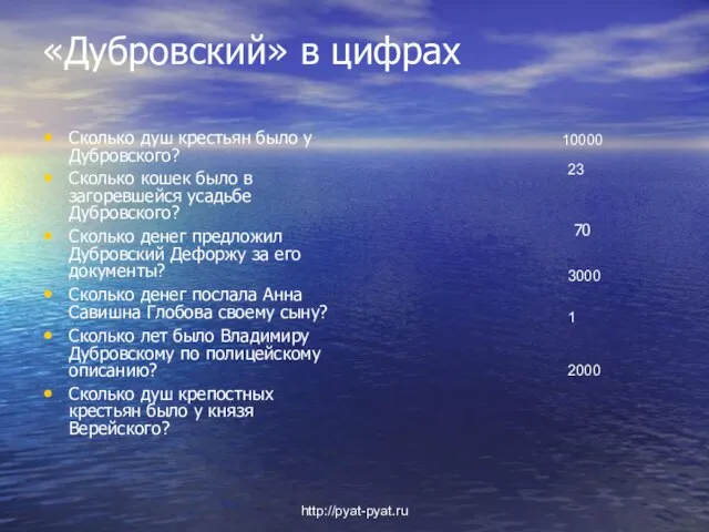 «Дубровский» в цифрах Сколько душ крестьян было у Дубровского? Сколько кошек было