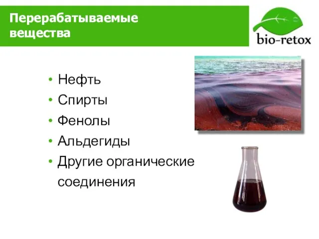 Перерабатываемые вещества Нефть Спирты Фенолы Альдегиды Другие органические соединения