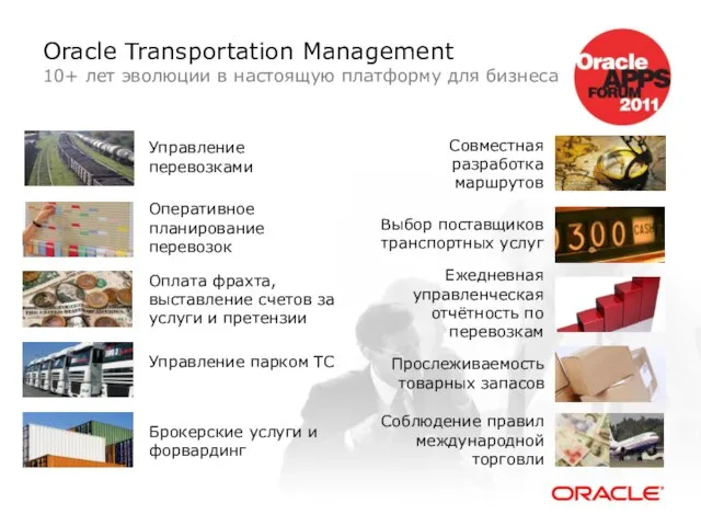 Oracle Transportation Management 10+ лет эволюции в настоящую платформу для бизнеса