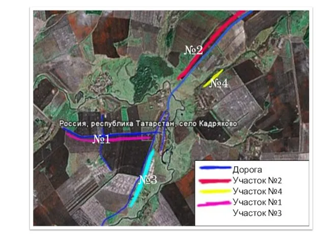 Дорога Участок №2 Участок №4 Участок №1 Участок №3 №1 №3 №2 №4