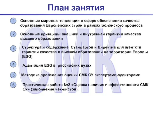 План занятия Структура и содержание Стандартов и Директив для агентств гарантии качества