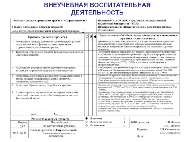 ВНЕУЧЕБНАЯ ВОСПИТАТЕЛЬНАЯ ДЕЯТЕЛЬНОСТЬ