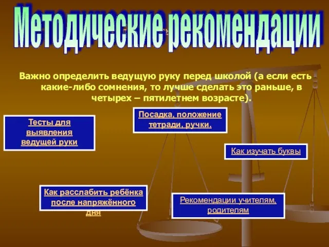 Тесты для выявления ведущей руки Важно определить ведущую руку перед школой (а