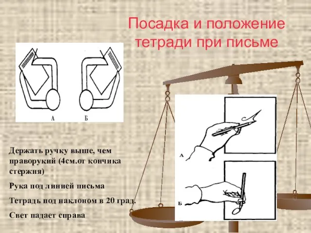 Посадка и положение тетради при письме Держать ручку выше, чем праворукий (4см.от