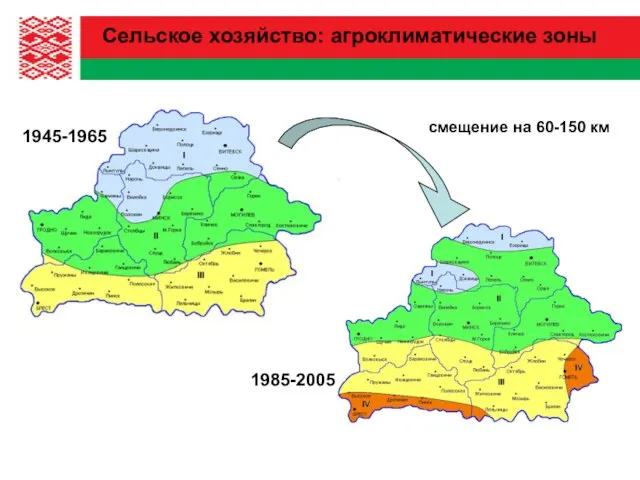 1985-2005 1945-1965 смещение на 60-150 км Сельское хозяйство: агроклиматические зоны