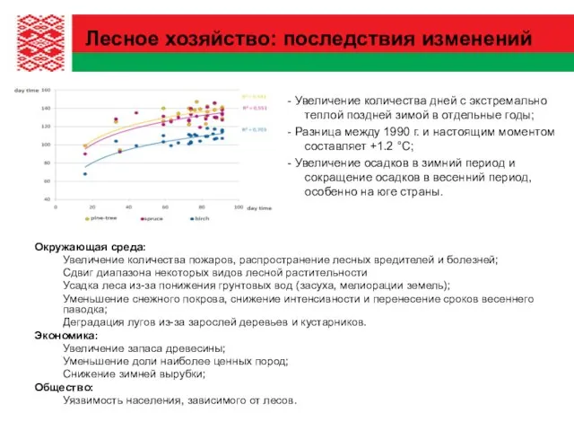 Окружающая среда: Увеличение количества пожаров, распространение лесных вредителей и болезней; Сдвиг диапазона