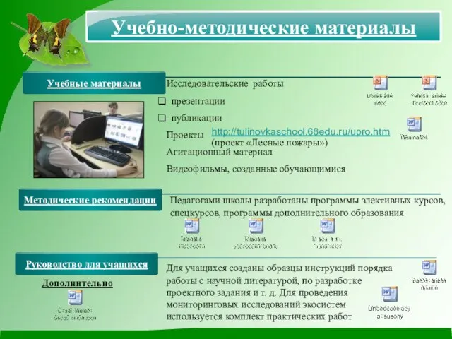 Дополнительно Учебные материалы Методические рекомендации Руководство для учащихся Исследовательские работы презентации публикации