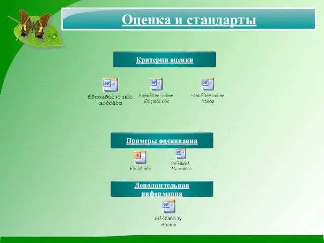 Критерии оценки Примеры оценивания Дополнительная информация