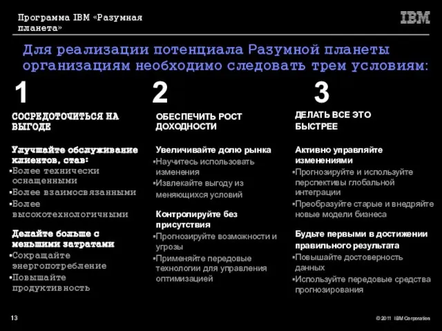 Для реализации потенциала Разумной планеты организациям необходимо следовать трем условиям: СОСРЕДОТОЧИТЬСЯ НА