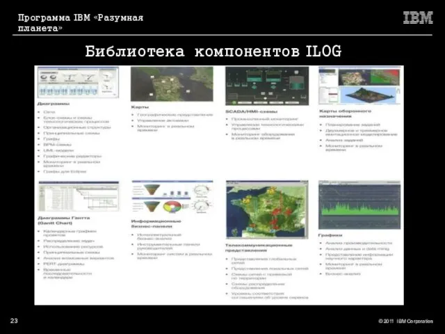 Библиотека компонентов ILOG