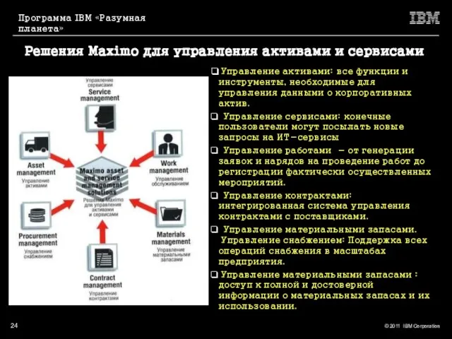 Решения Maximo для управления активами и сервисами Управление активами: все функции и