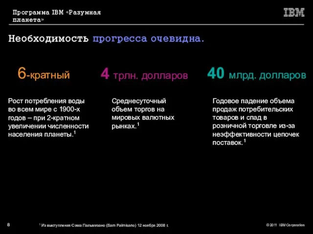 Необходимость прогресса очевидна. 6-кратный Рост потребления воды во всем мире с 1900-х