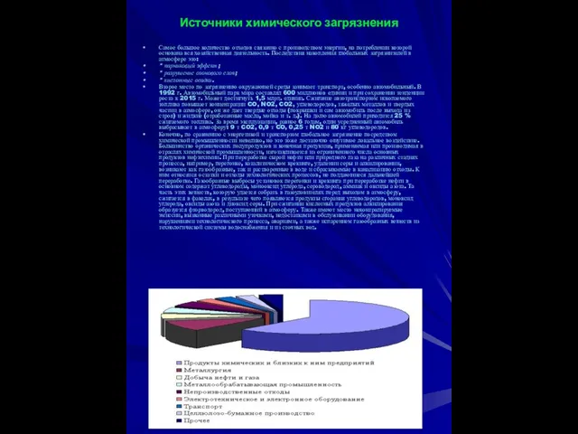 Источники химического загрязнения Самое большое количество отходов связанно с производством энергии, на