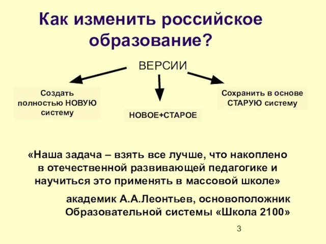 Как изменить российское образование? ВЕРСИИ Создать полностью НОВУЮ систему Сохранить в основе