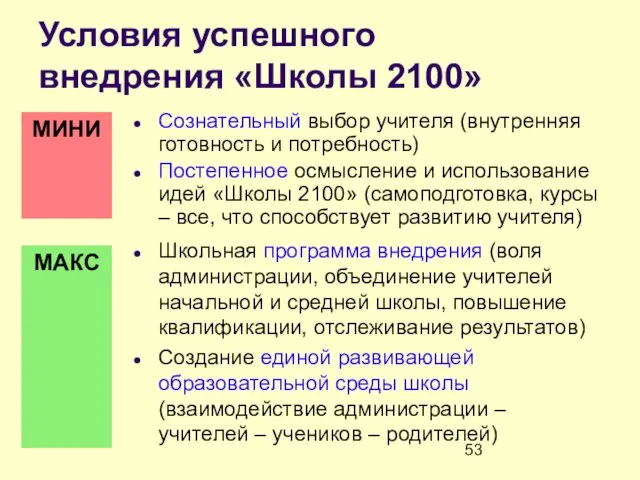 Условия успешного внедрения «Школы 2100» Сознательный выбор учителя (внутренняя готовность и потребность)