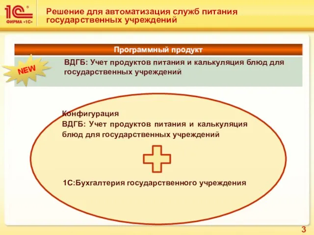 Решение для автоматизация служб питания государственных учреждений NEW Конфигурация ВДГБ: Учет продуктов