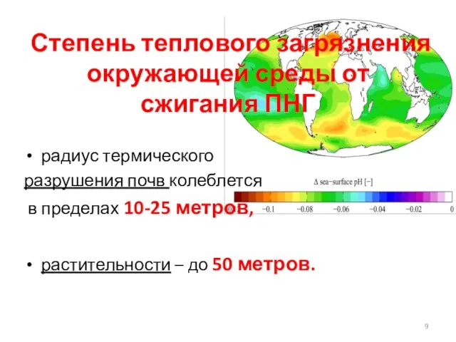 Степень теплового загрязнения окружающей среды от сжигания ПНГ радиус термического разрушения почв